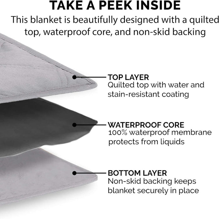 Waterproof And Non Slip Quilted Furniture Cover